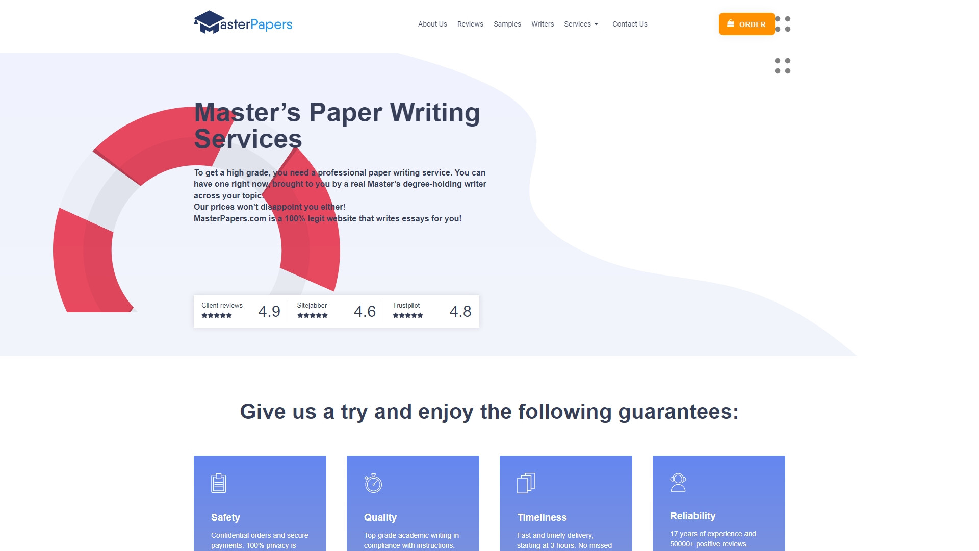 MasterPapers.com review